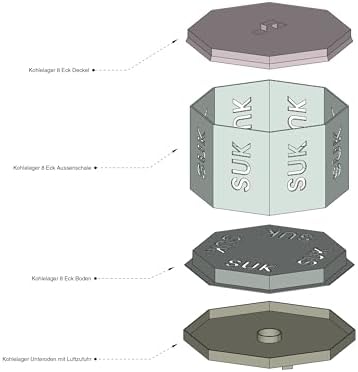 Vue 7 de Barbecue De Table Avec