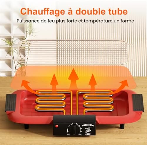 Vue 4 de Barbecue Electrique Barbecue Interieurexterieur