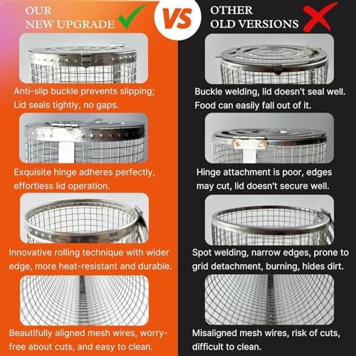 Vue 3 de Lot De Ensemble De