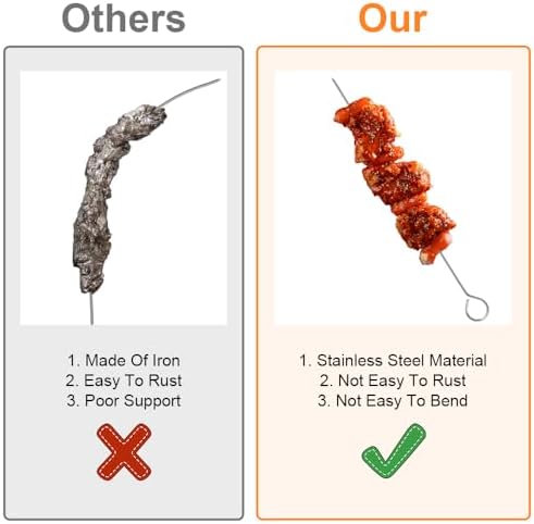 Vue 5 de Pieces Brochettes En Acier