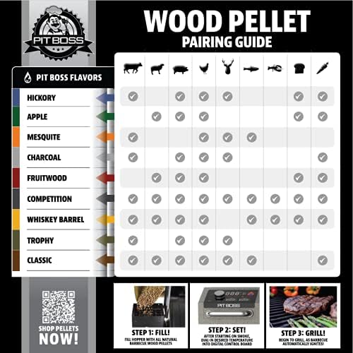 Vue 6 de Pit Boss Pellets Saveur