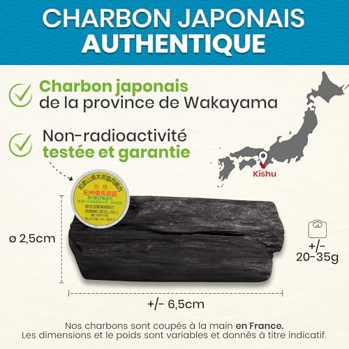 Vue 2 de Orinko Charbon Actif Eau
