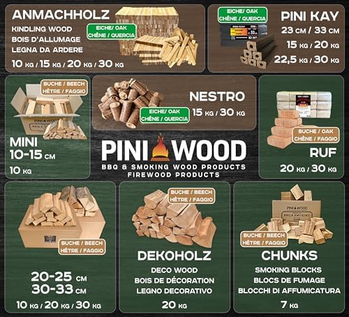 Vue 6 de Buches De Bois De