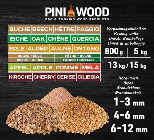 Vue 5 de Pini Kg De Copeaux