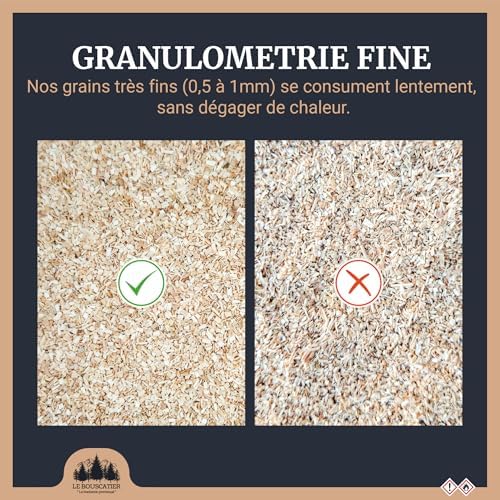 Vue 6 de Sachet De Sciure Hetre