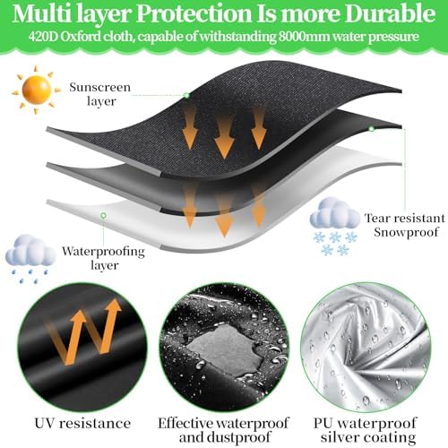 Vue 3 de Cirulli Housse Barbecue Exterieurbache