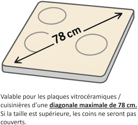 Vue 2 de Couvre Plaque De Cuisson