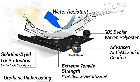 Vue 5 de Ferocity Personnalise Housse Le