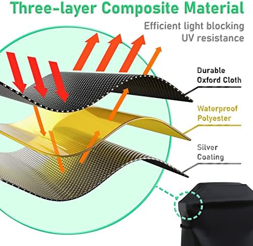 Vue 2 de Housse Barbecue Exterieur Housse