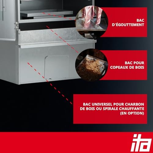 Vue 6 de Ita Fumoir Electrique Ensemble