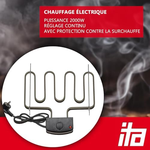 Vue 3 de Ita Element Chauffant Electrique