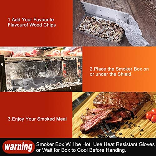 Vue 6 de Acier Inoxydable Fume Boite