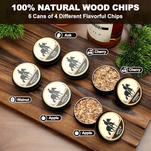 Vue 4 de Kit De Fumoir