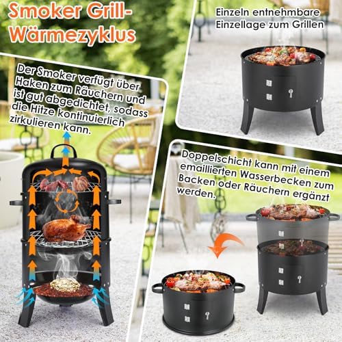 Vue 2 de Tlgreen Fumoir En Smoker