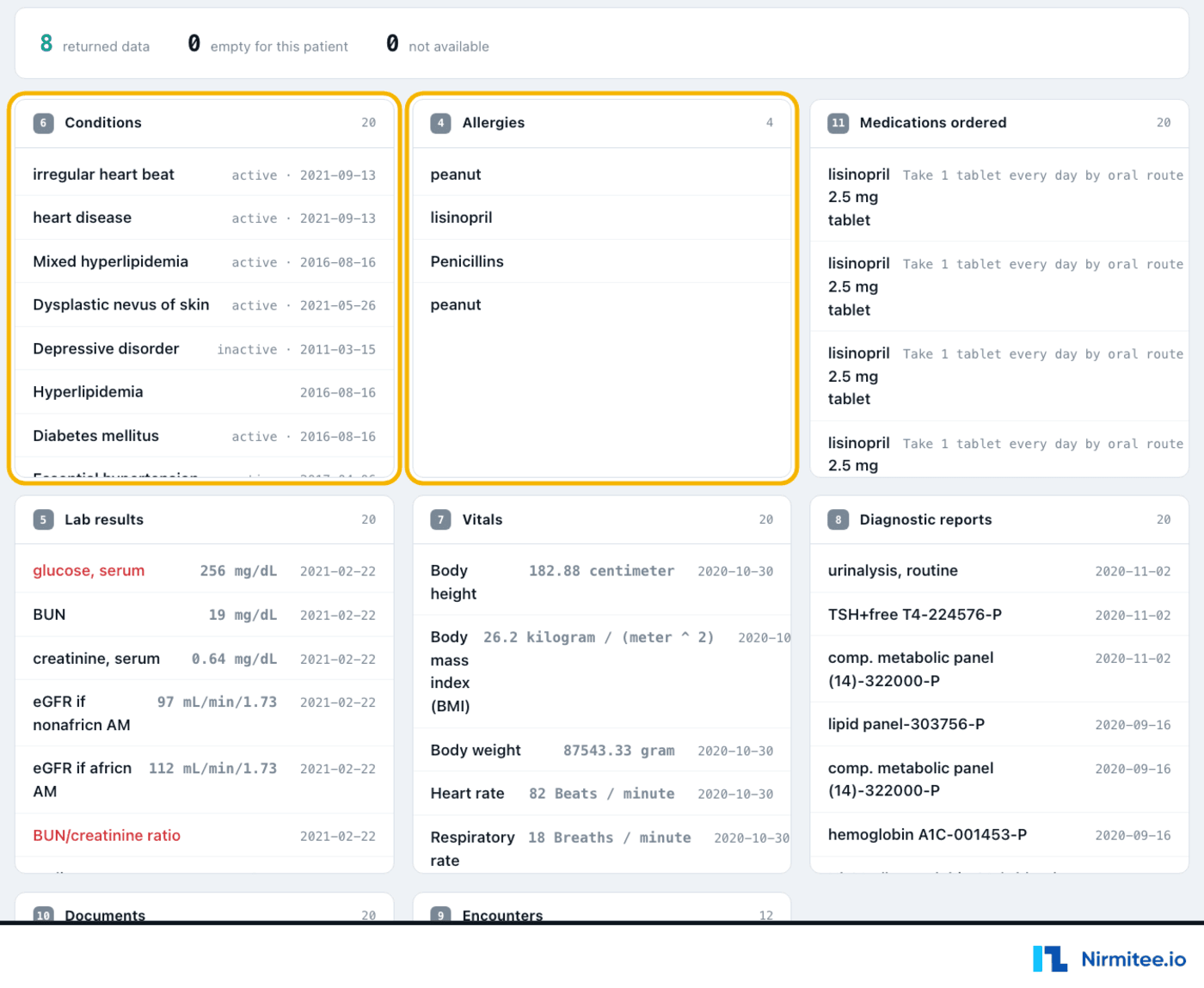 athenahealth FHIR R4 results in a SMART patient app: conditions, allergies, medications, labs, vitals and diagnostic reports