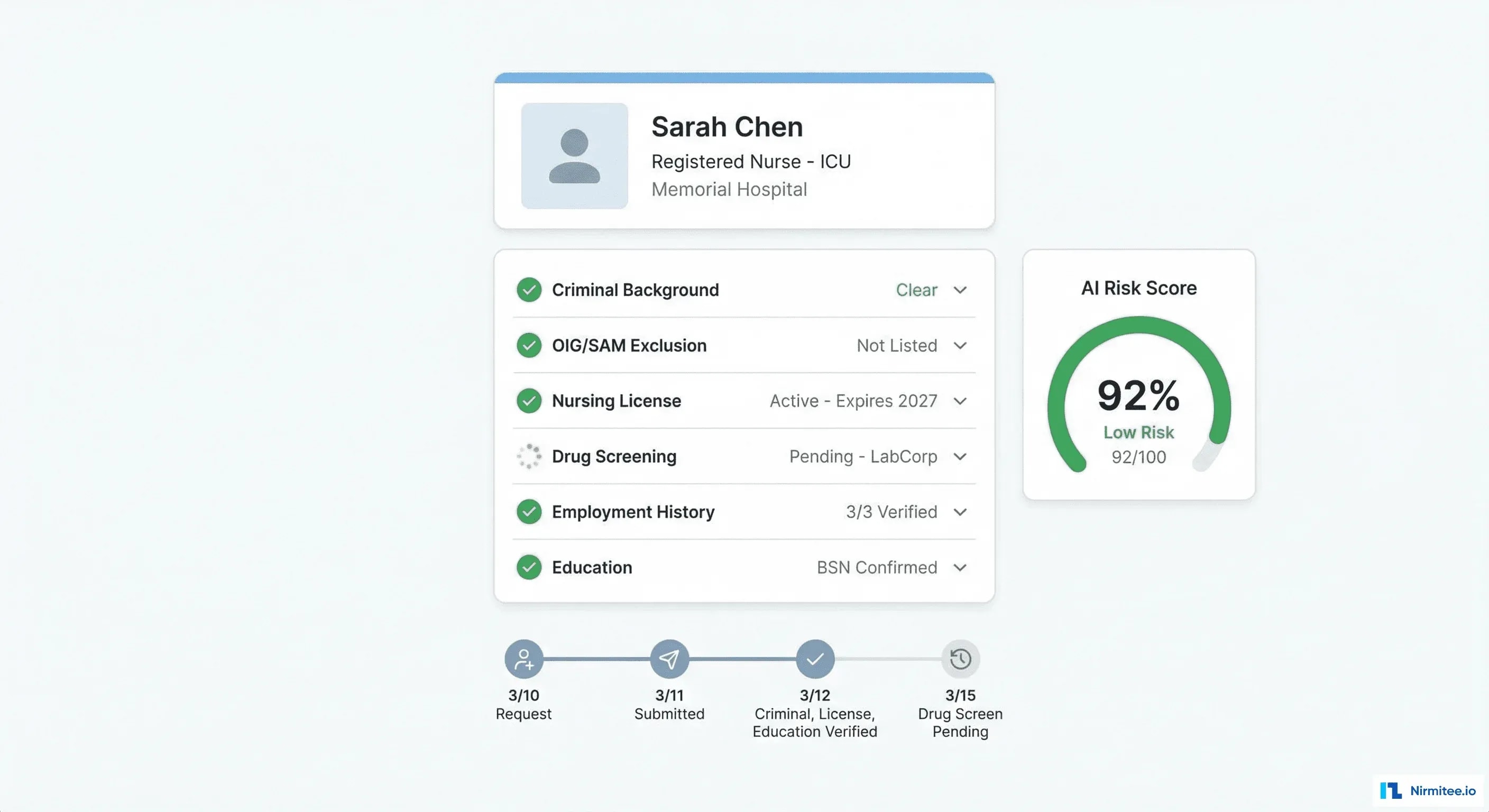 Candidate Verification Detail - Checklist with Real-time Provider Status