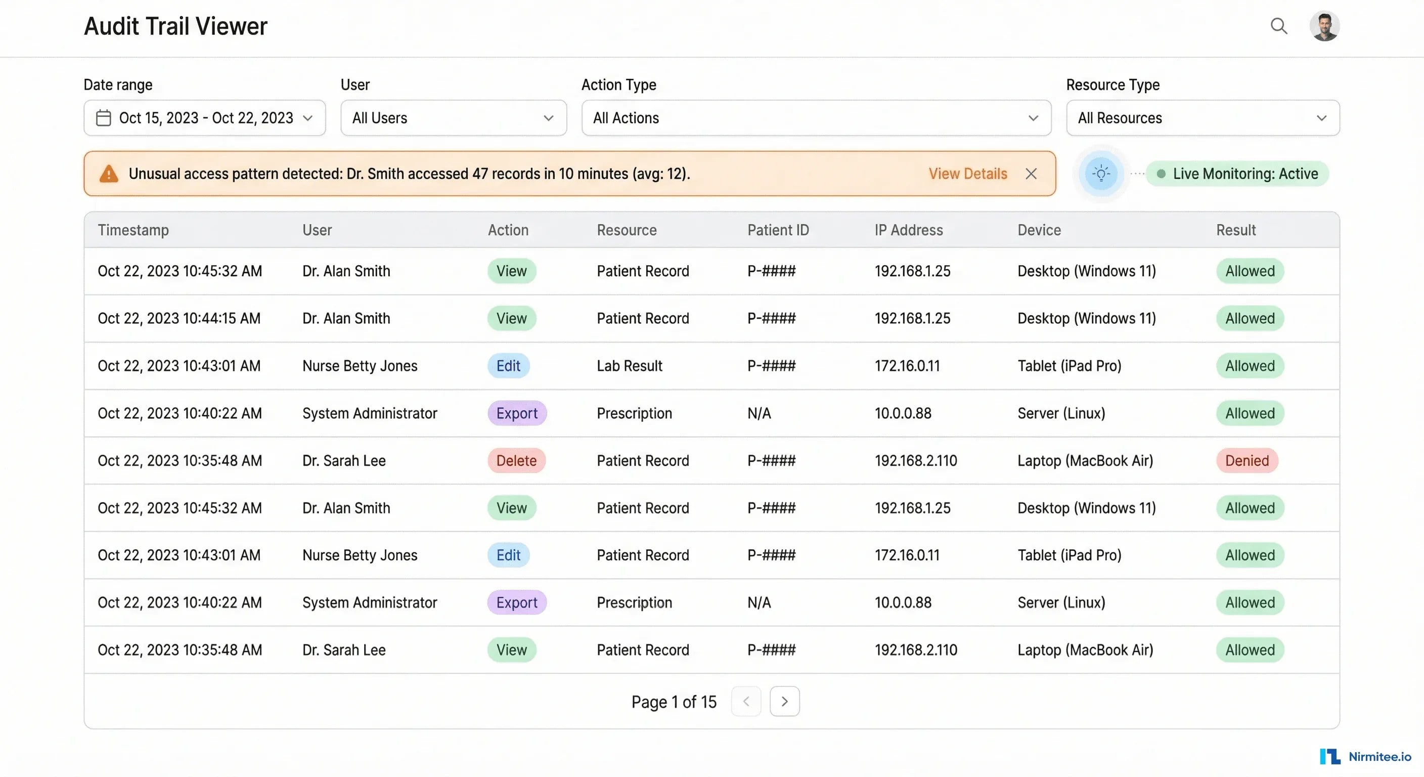 HIPAA Audit Trail - Real-time Access Monitoring with Anomaly Detection