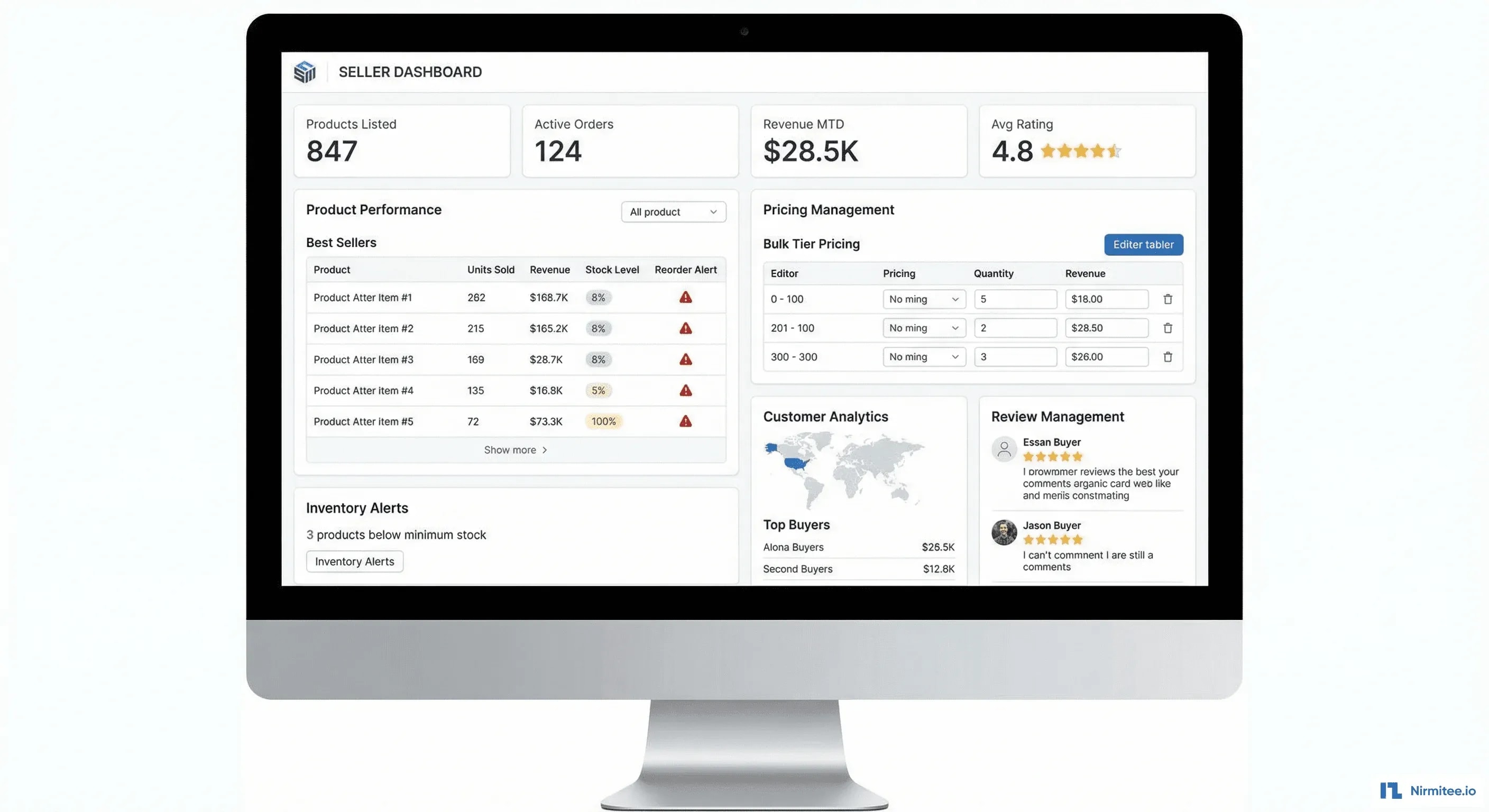 Manufacturer Seller Dashboard - Products, Orders, Revenue, Inventory