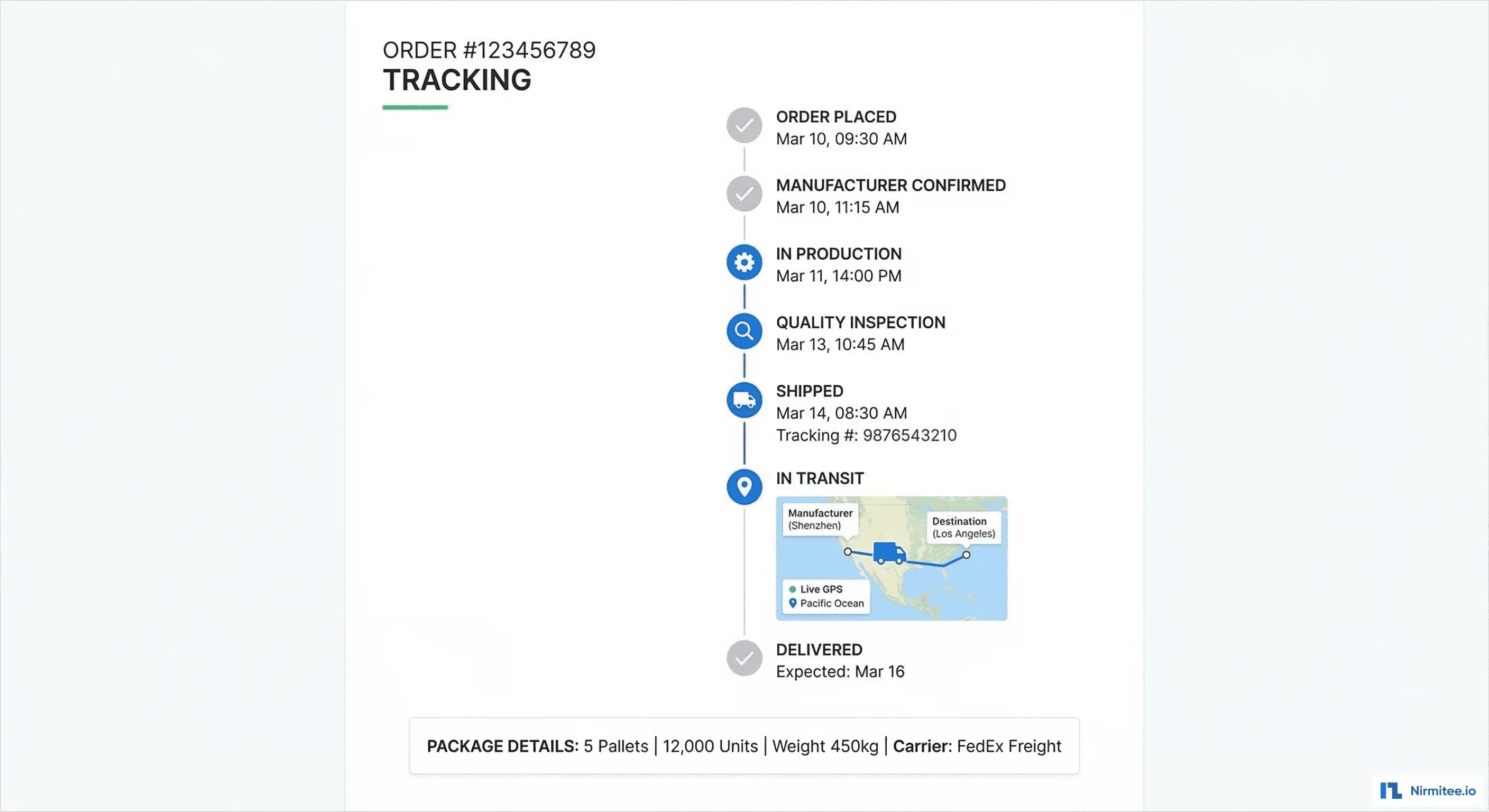 Supply Chain Order Tracking - From Manufacturer to Hospital Delivery