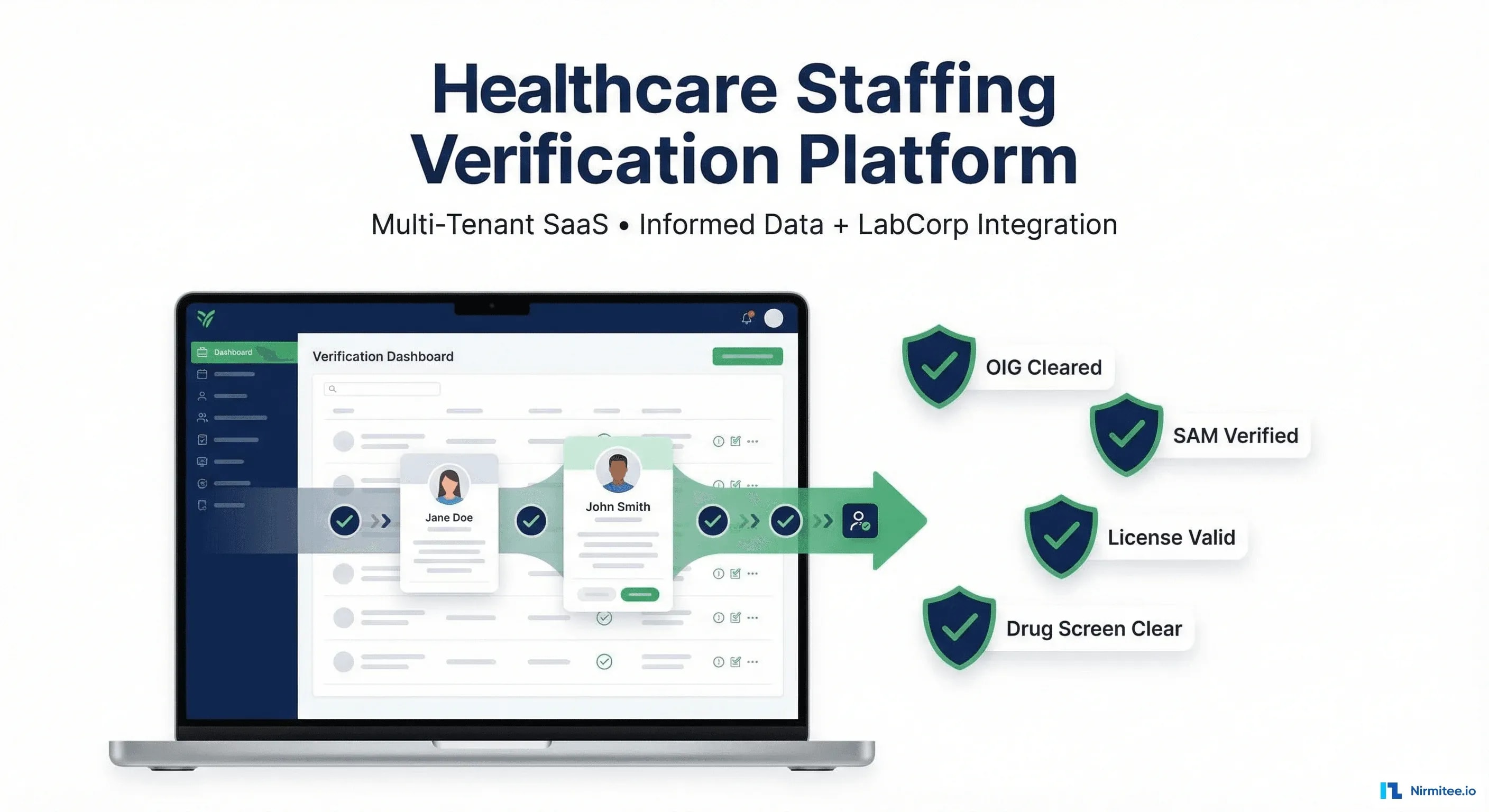 Healthcare Background Verification SaaS Platform - Multi-Tenant with AI Risk Scoring