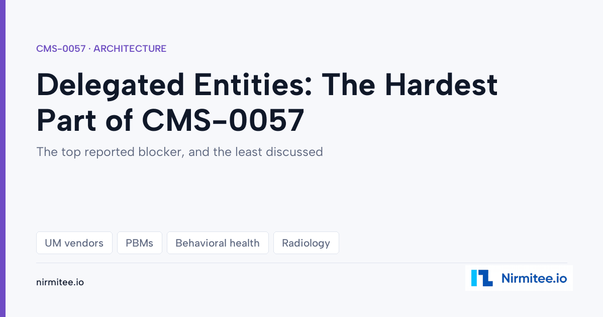 CMS-0057 delegated entities - solving the connectivity requirement