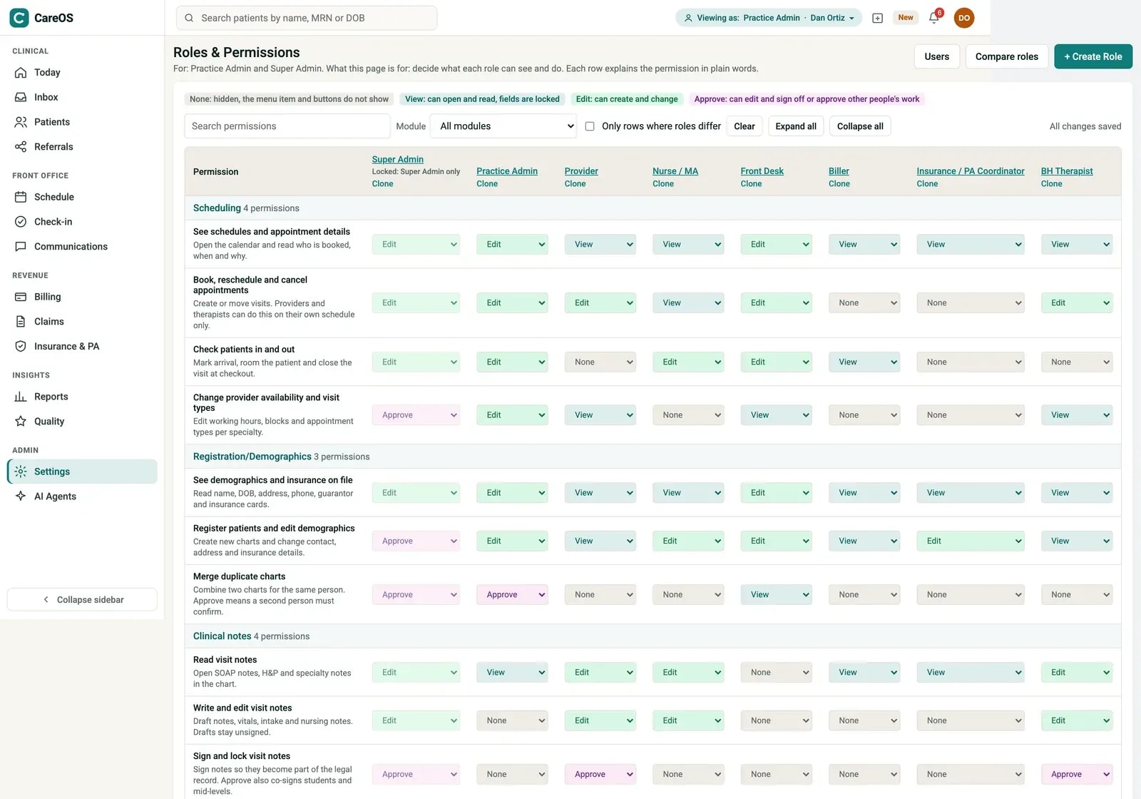 EHR roles and permissions screen showing what each role can see and do, with a test practice