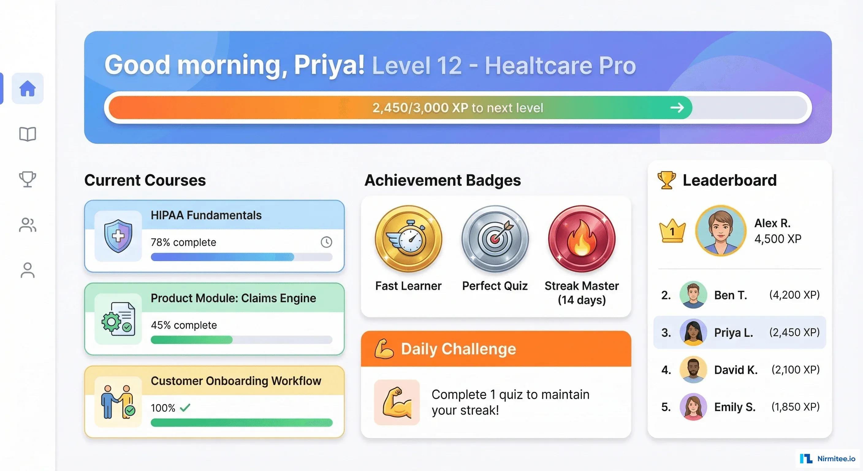 Gamified Learner Dashboard - XP, Courses, Badges, Daily Challenges