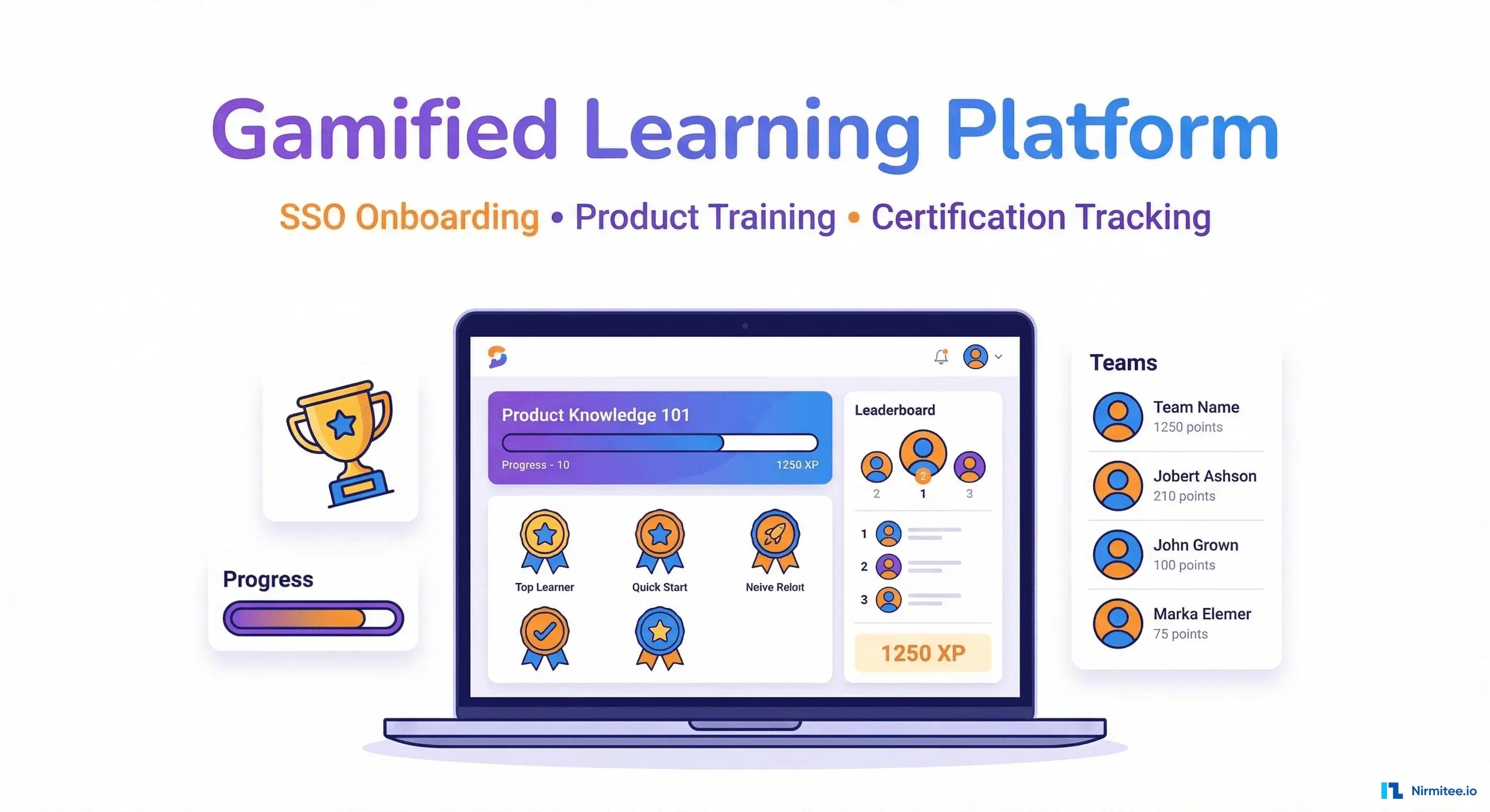 Gamified Employee Training Platform - SSO, Courses, Badges, Leaderboards