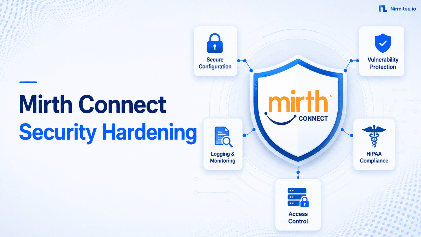 Mirth Connect Security 2026 : Complete Guide