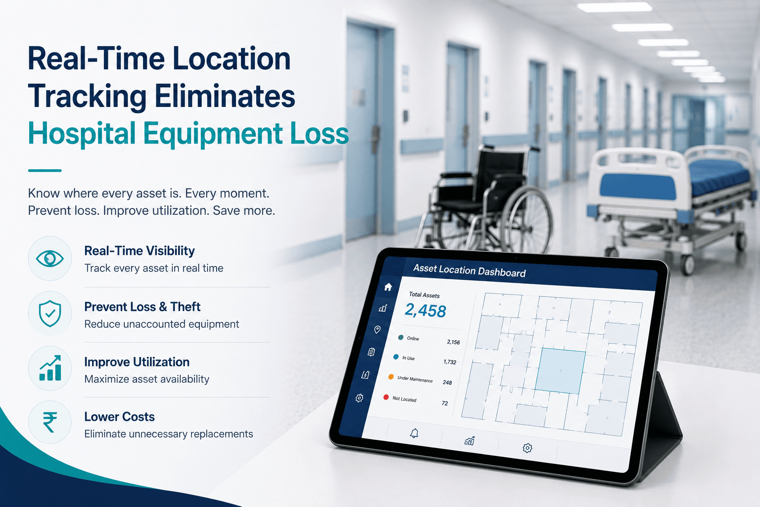 How Real-Time Location Tracking (RTLS) Eliminates Equipment Loss in Hospitals