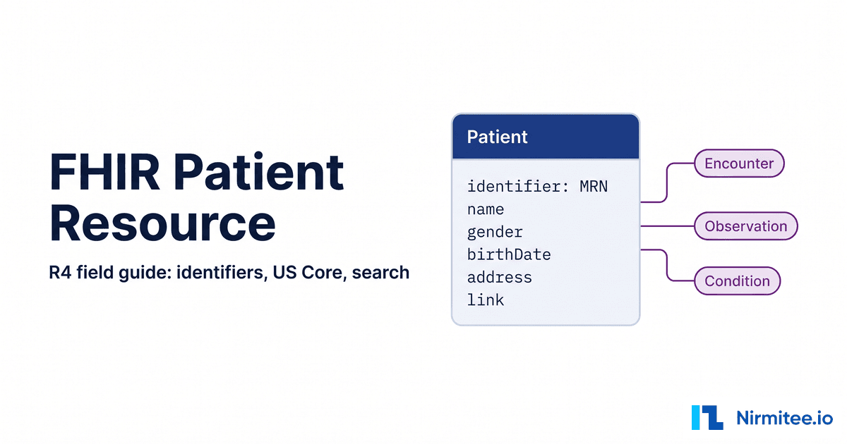 FHIR Patient Resource Explained (R4): Identifiers, US Core Rules and Patient Search That Actually Works