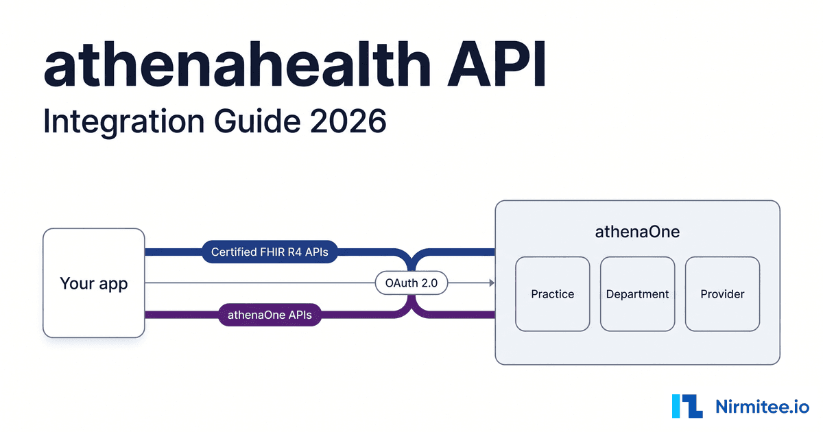 athenahealth API Integration Guide (2026): FHIR, athenaOne, OAuth