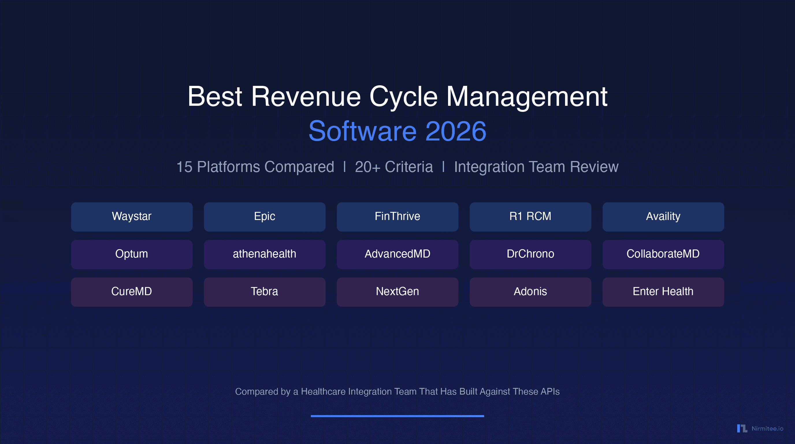 Best Revenue Cycle Management Software 2026 - 15 Platforms Compared