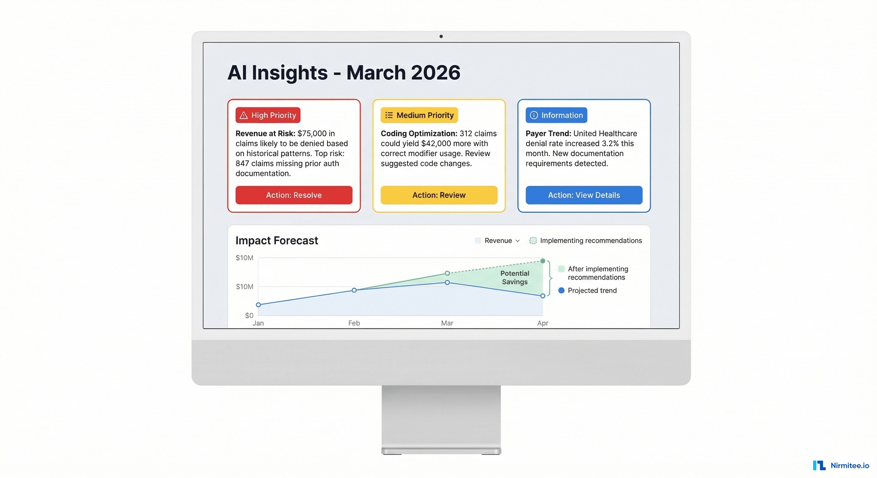 AI Claims Recommendations - Revenue Risk, Coding Optimization, Payer Trends