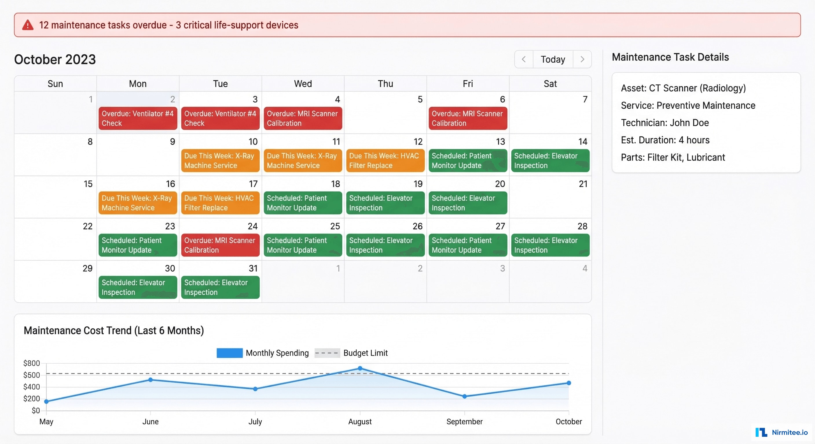 Maintenance Scheduling Dashboard - Calendar View with Urgency Coding