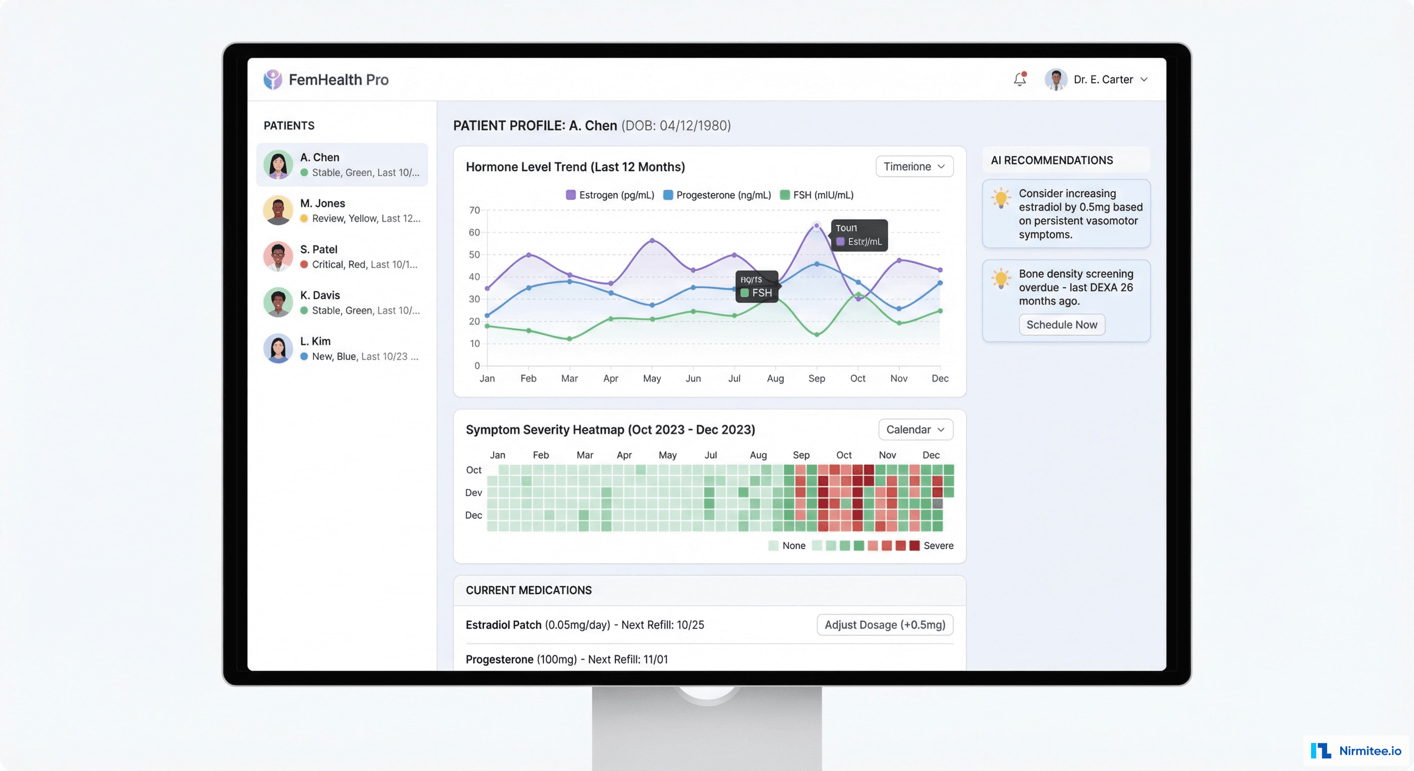 Provider Menopause Care Dashboard - Hormone Trends, Symptom Heatmap, AI Recommendations
