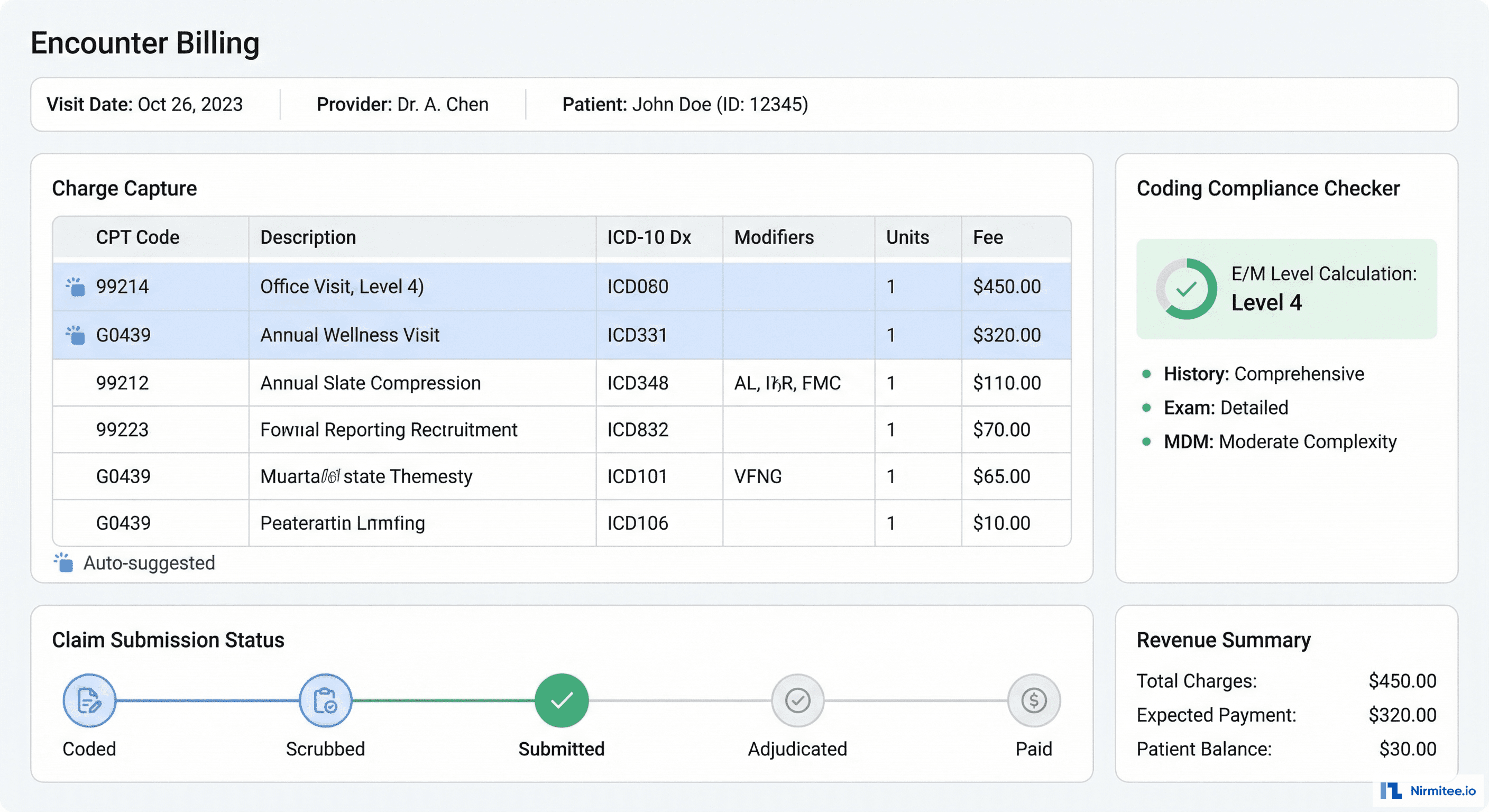 Billing and Claims Management - Charge Capture, Coding, Claim Submission