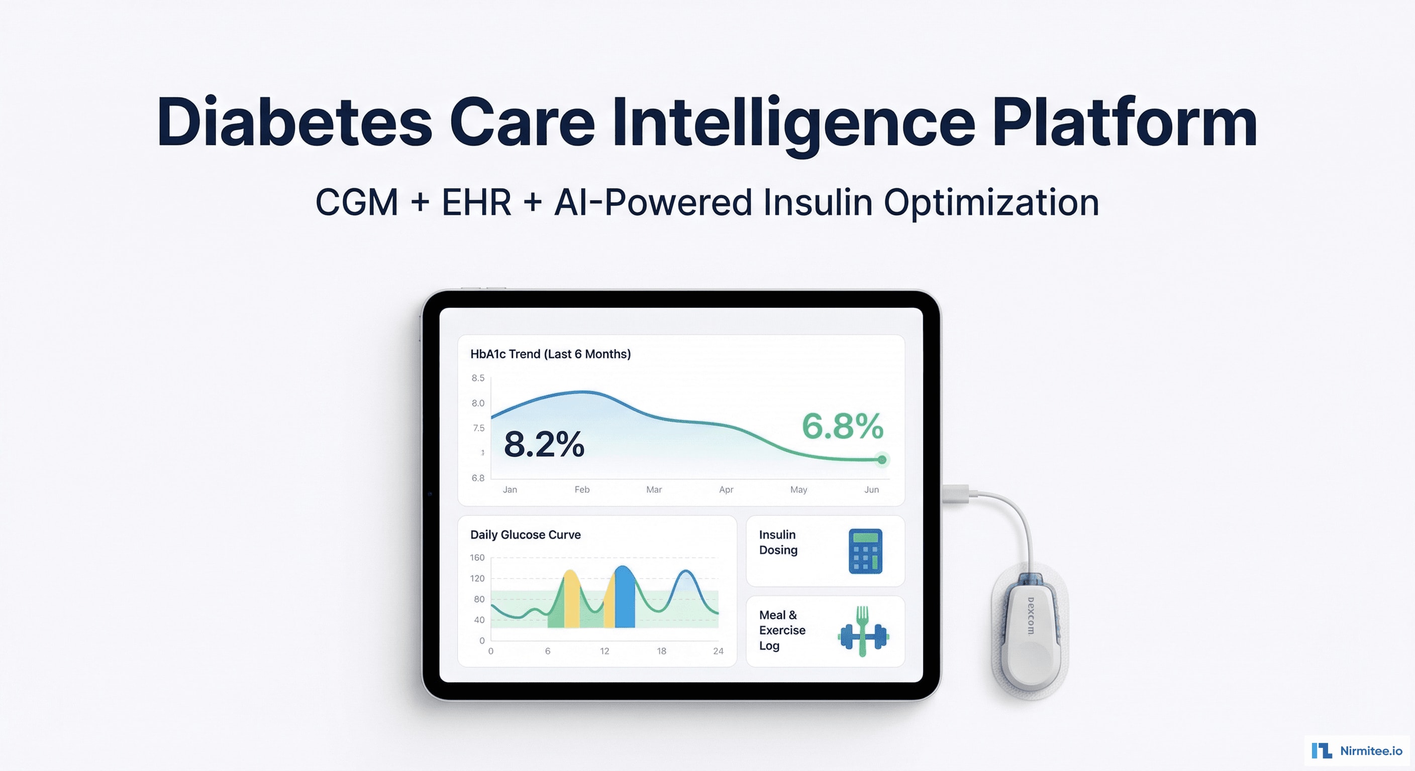 Diabetes Care Intelligence Platform - CGM + EHR + AI Insulin Optimization