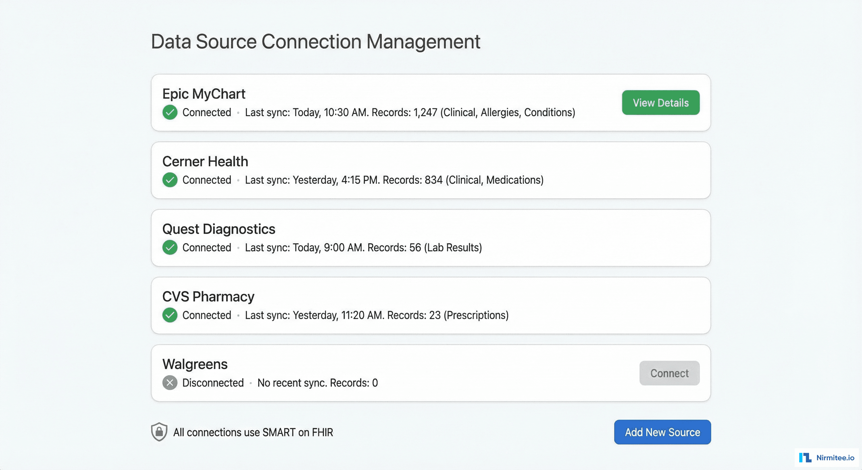Health Data Source Connection Management - EHR and Lab Linking
