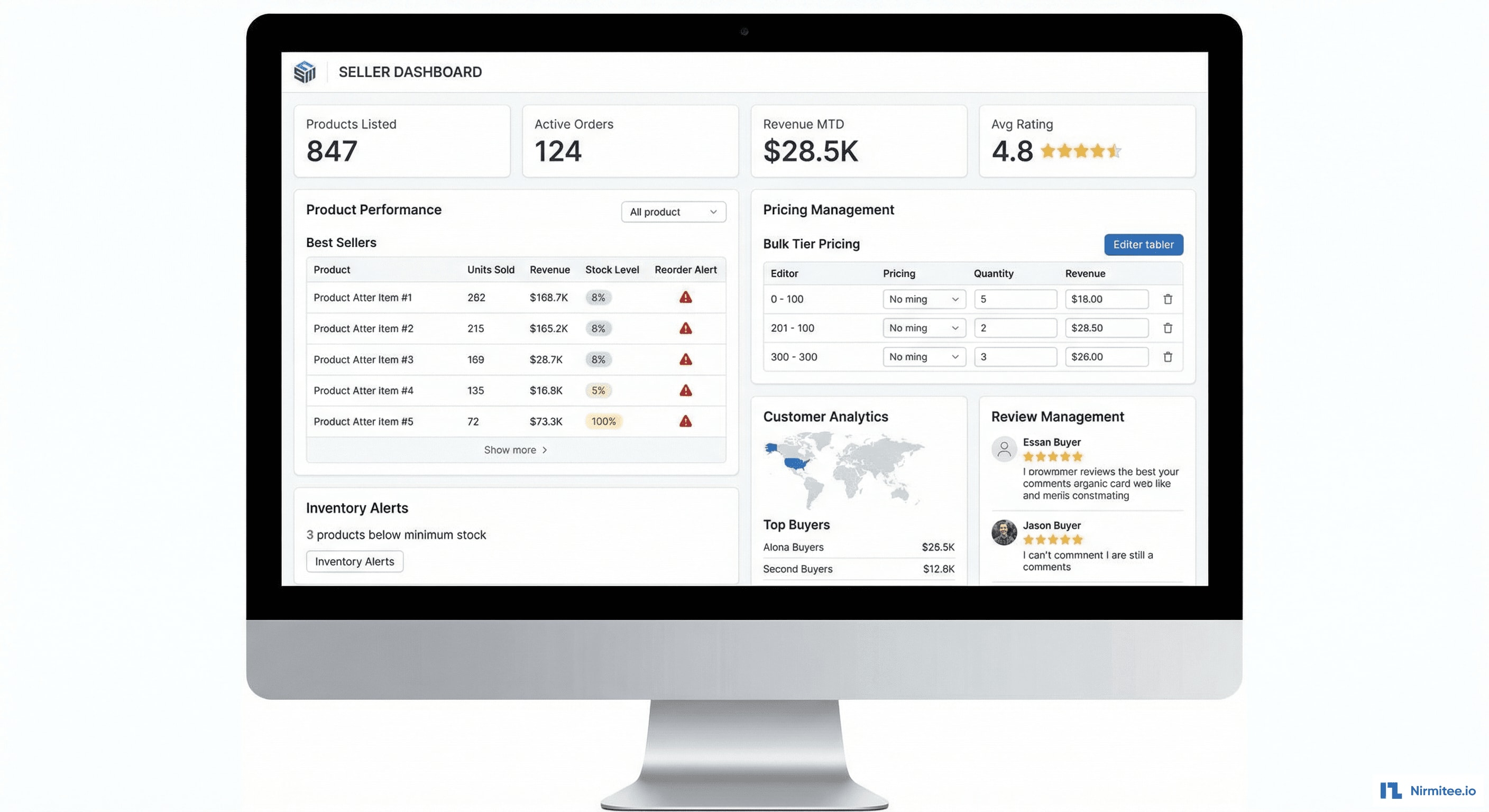 Manufacturer Seller Dashboard - Products, Orders, Revenue, Inventory
