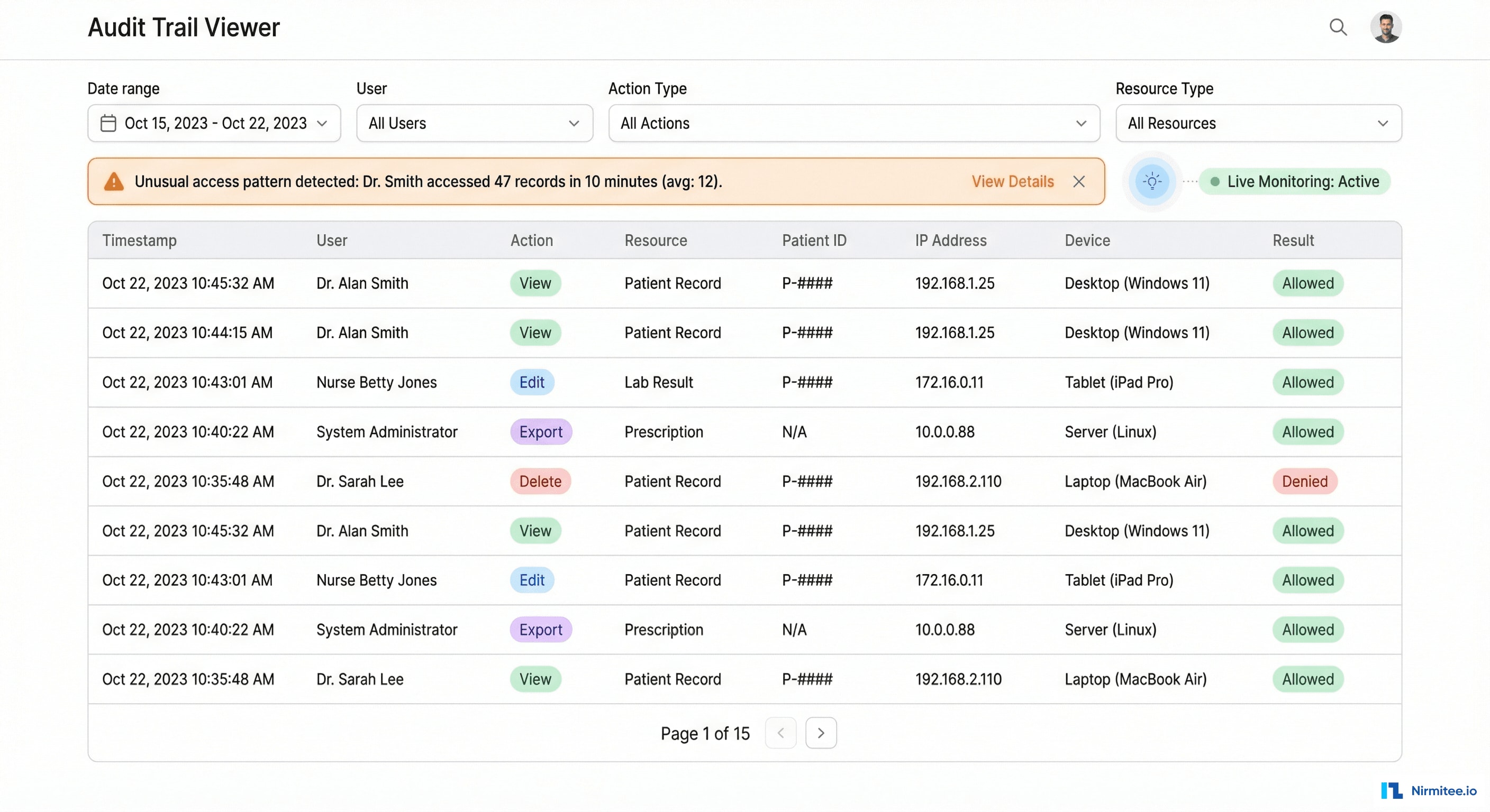 HIPAA Audit Trail - Real-time Access Monitoring with Anomaly Detection