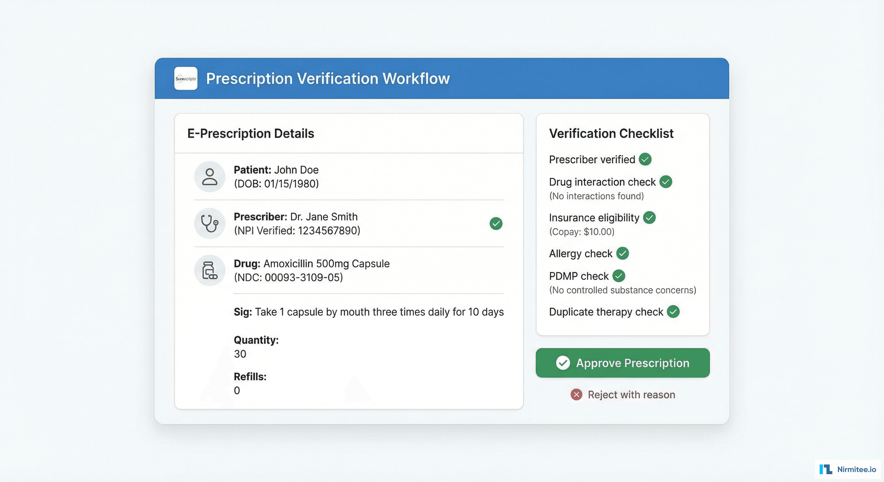 Prescription Verification Workflow - Automated Clinical Checks