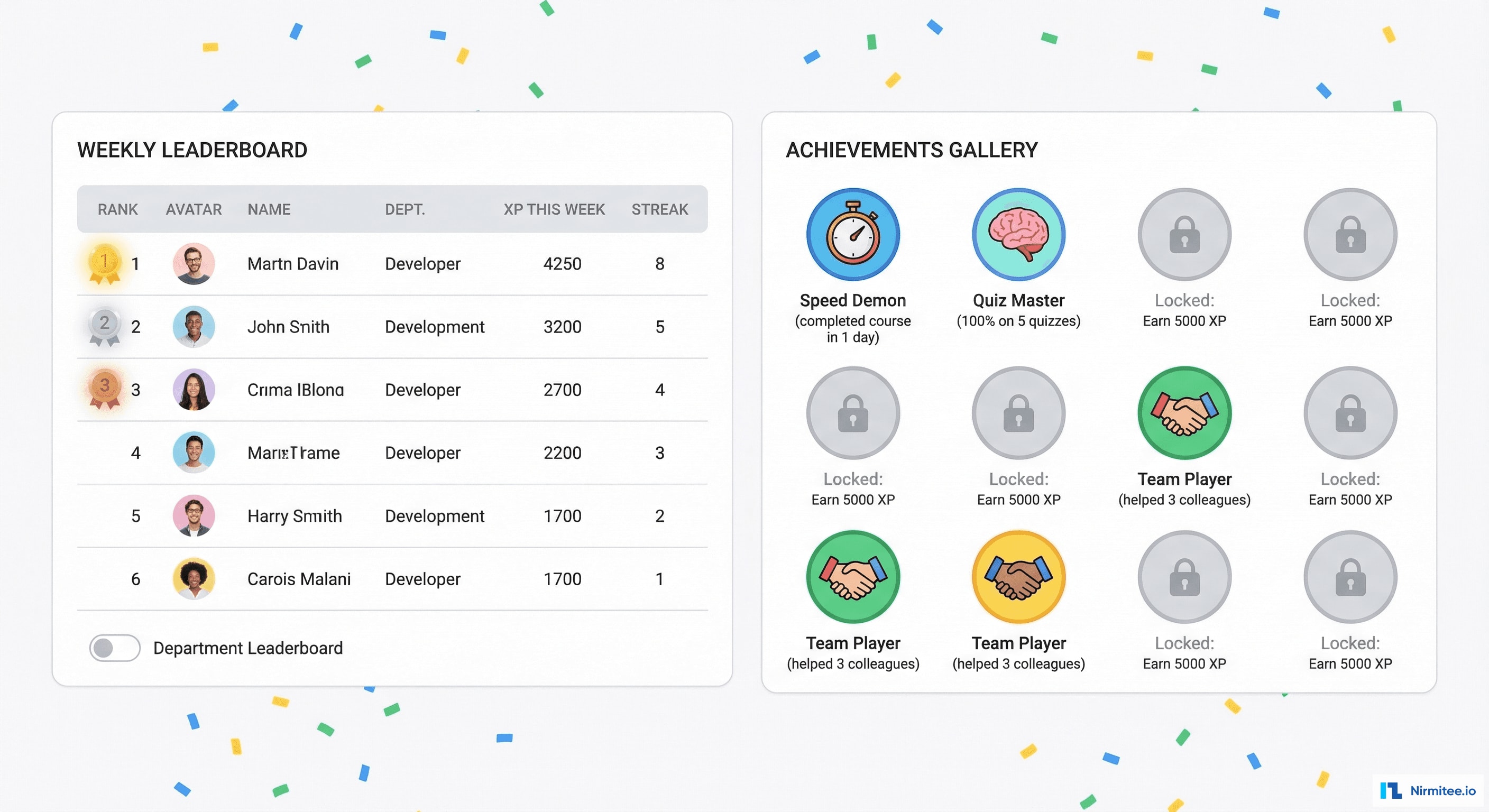 Leaderboard and Achievement Badges - Gamification System