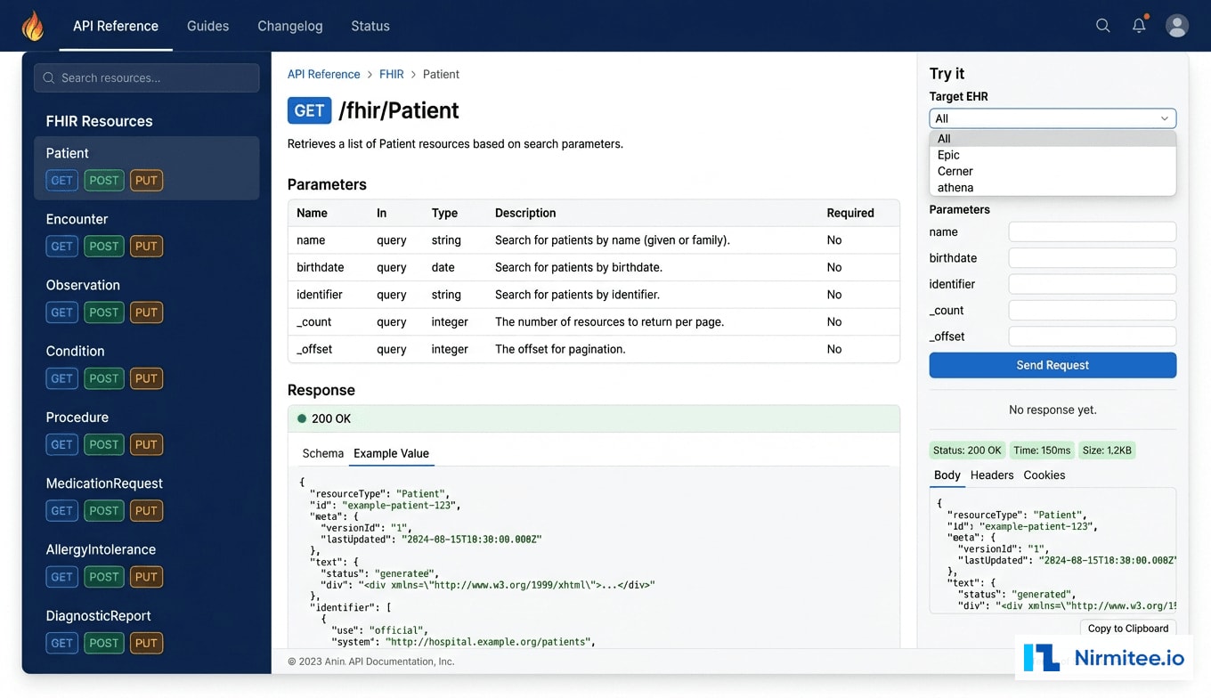 Unified API Documentation - FHIR Facade Developer Portal