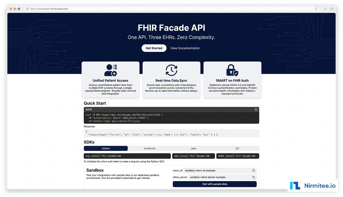 Developer Portal - SDK, Documentation, and Sandbox Access
