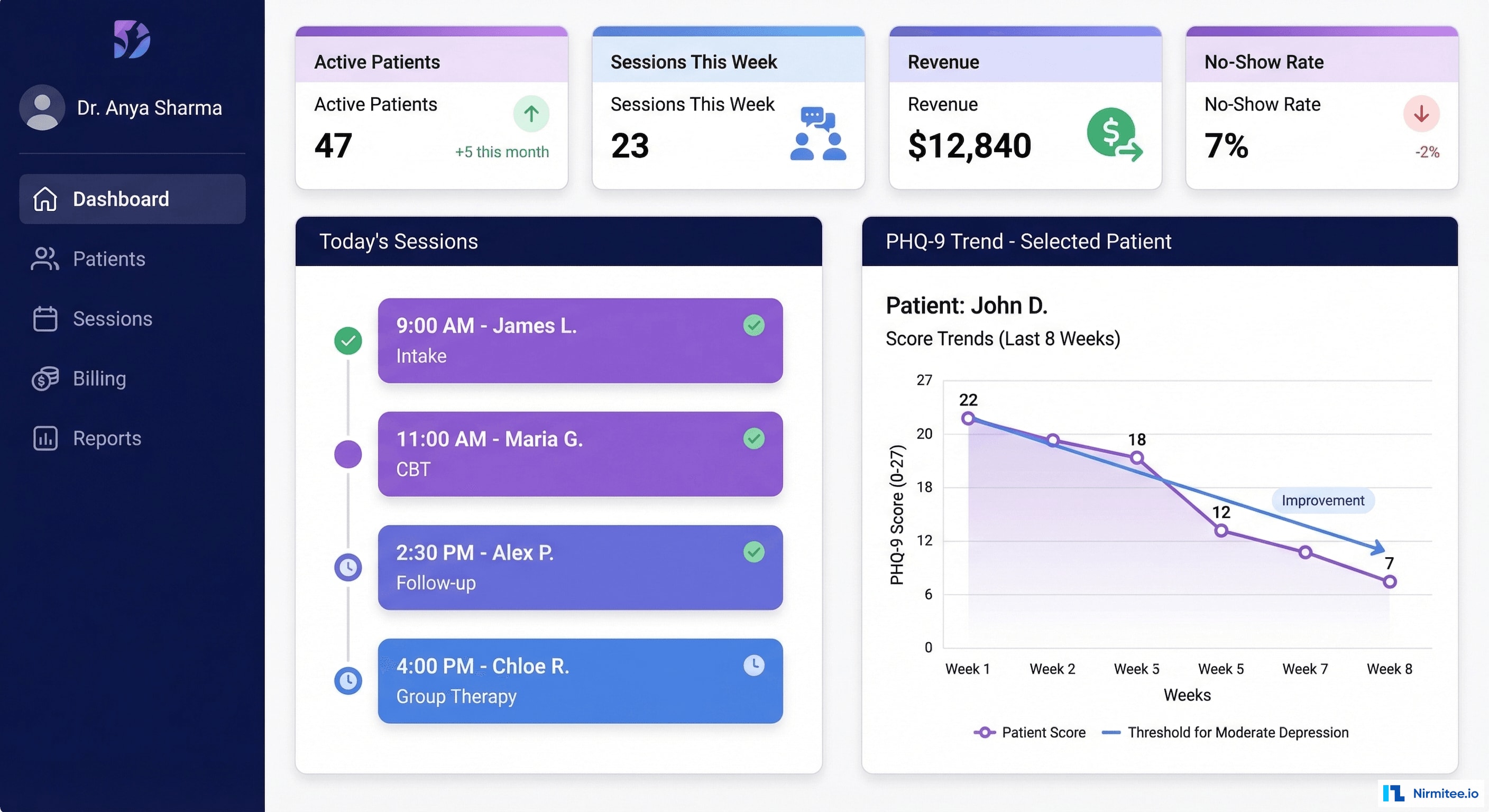 SayHey provider dashboard - Therapist patient panel, session schedule, PHQ-9 trends, and revenue metrics