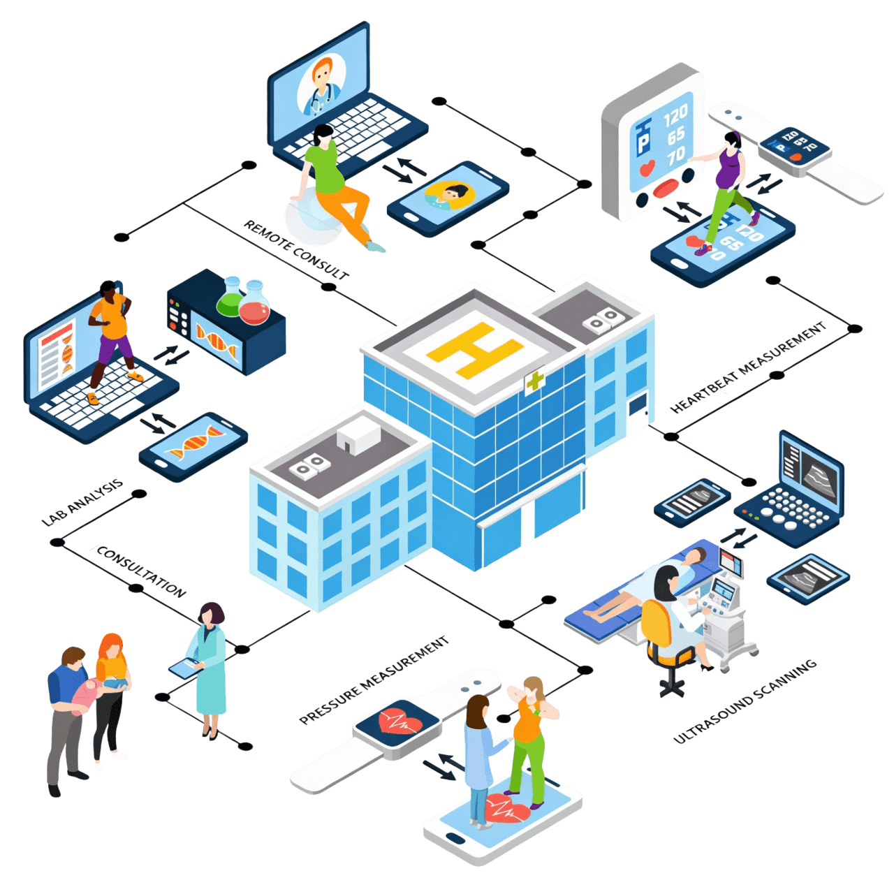 Healthcare Interoperability Solutions for Seamless Data Exchange