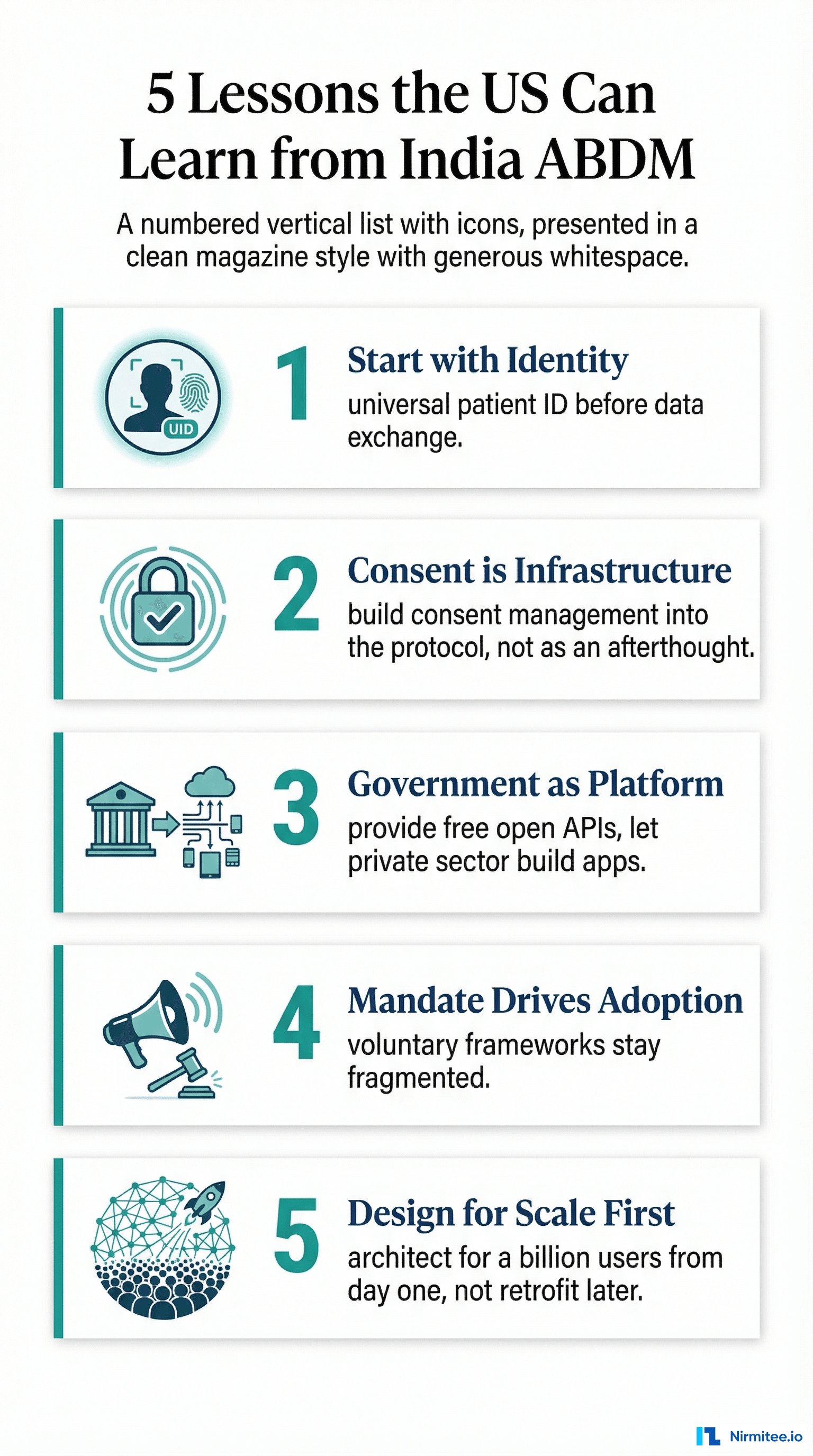 Five lessons the US healthcare system can learn from India ABDM — identity, consent, platform thinking, mandate, and scale-first design