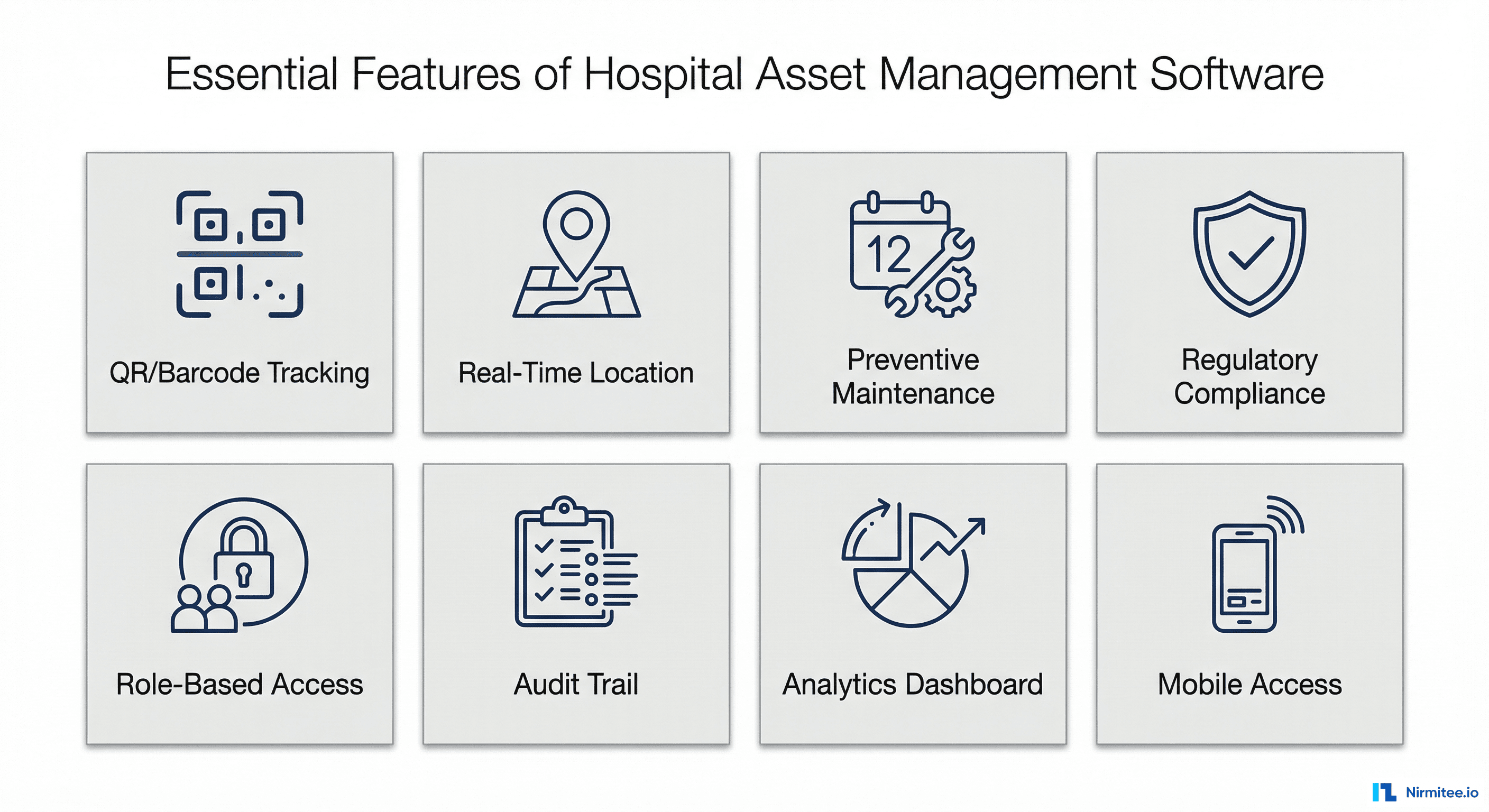Essential Features of Hospital Asset Management Software - QR/Barcode Tracking, Real-Time Location, Preventive Maintenance, Regulatory Compliance, Role-Based Access, Audit Trail, Analytics Dashboard, Mobile Access
