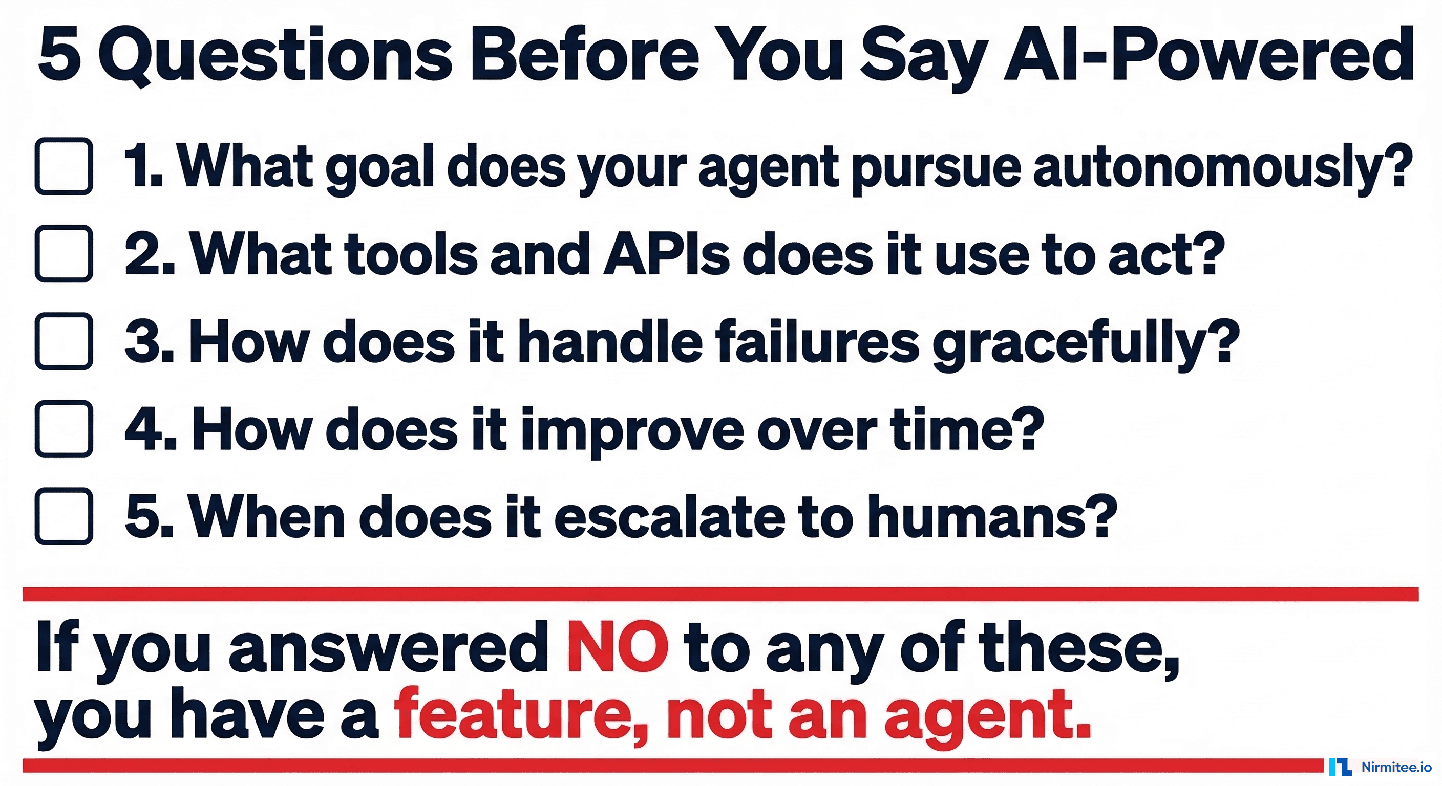 AI-Powered Is Not a Feature. Stop Putting It on Your Landing Page Until You Can Answer These 5 Questions.